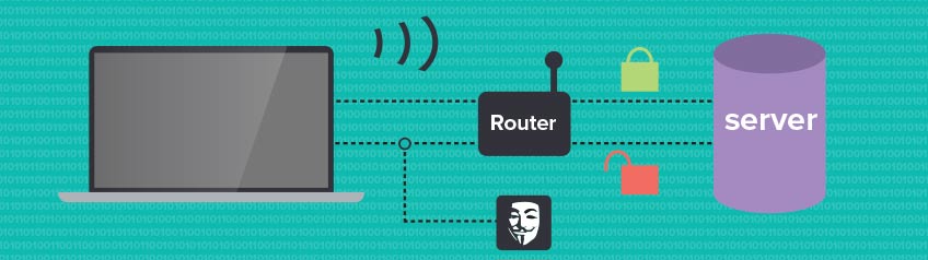 Corpio goed beveiligd tegen wifi lek!